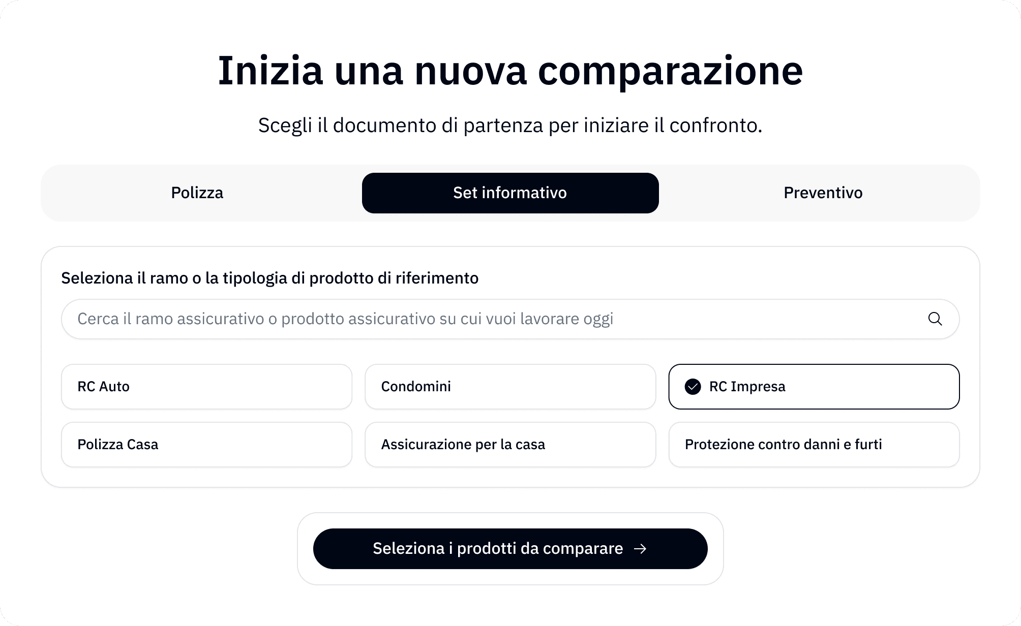 La tua Agenzia potenziata da un AI assicurativa